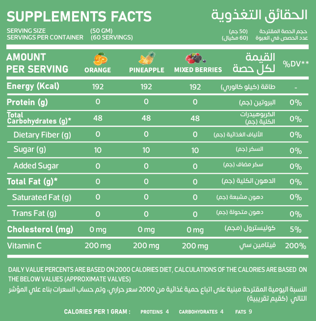 Vanation Carb Matrix 30 servings - 3000gm